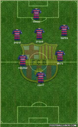 F.C. Barcelona Formation 2015
