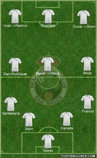 R. Racing Club S.A.D. Formation 2015