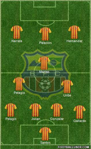 Barcelona FC (RJ) Formation 2015