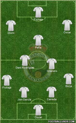 R. Racing Club S.A.D. Formation 2015