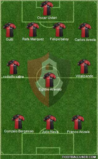 Club Deportivo Atlas Formation 2015