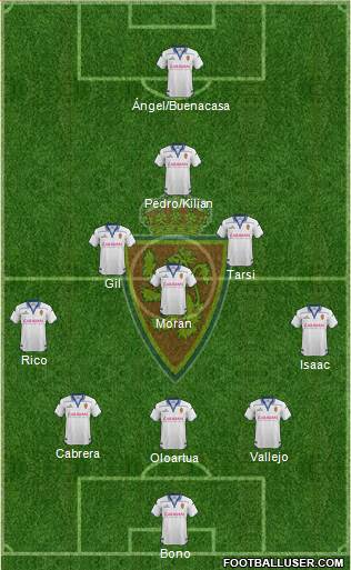 R. Zaragoza S.A.D. Formation 2015