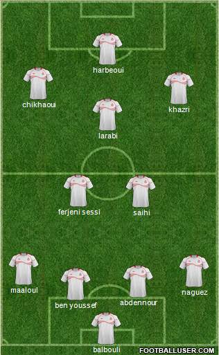 Tunisia Formation 2015