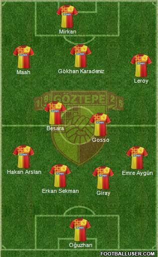 Göztepe A.S. Formation 2015