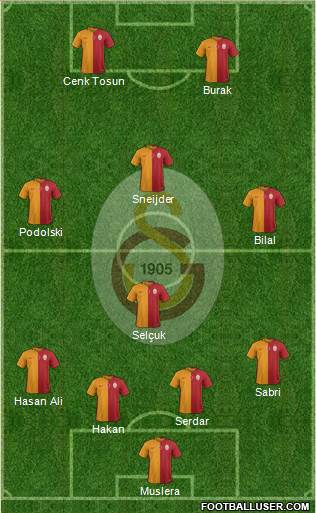 Galatasaray SK Formation 2015