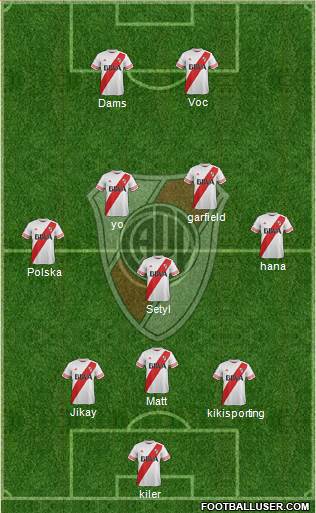 River Plate Formation 2015