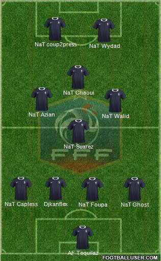 France Formation 2015