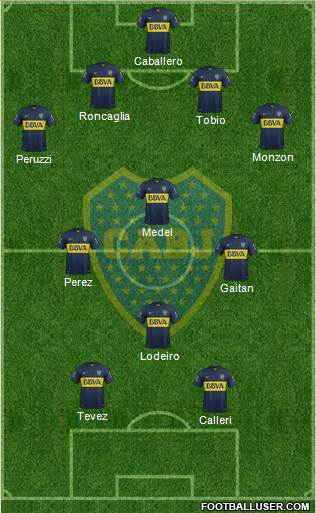 Boca Juniors Formation 2015