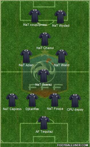 France Formation 2015