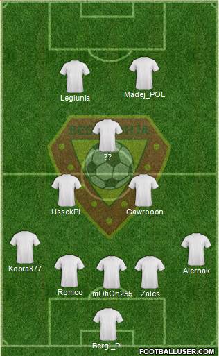 KS Besëlidhja Lezhë Formation 2015