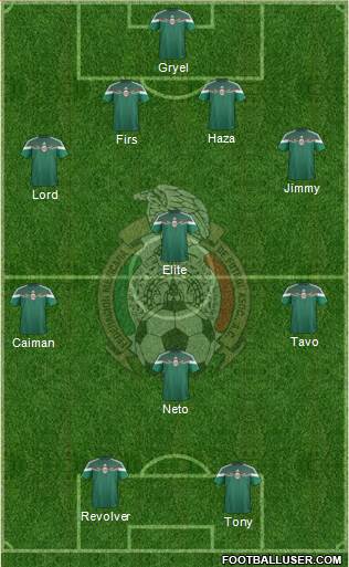Mexico Formation 2015