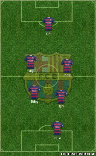 F.C. Barcelona Formation 2015