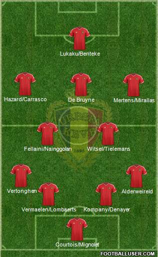 Belgium Formation 2015