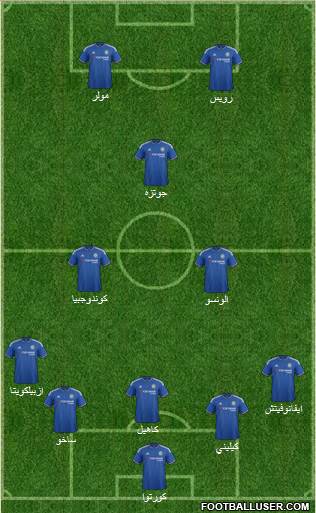 Chelsea Formation 2015