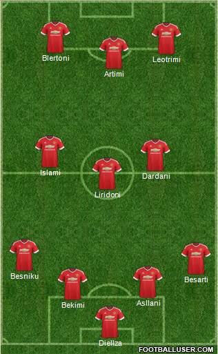 Manchester United Formation 2015