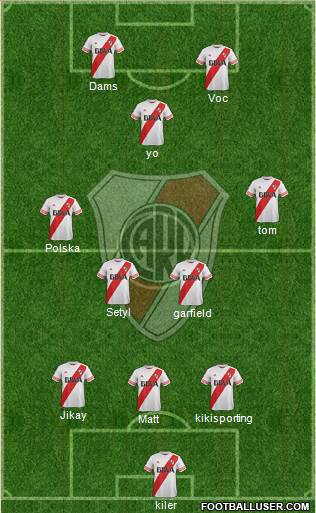 River Plate Formation 2015