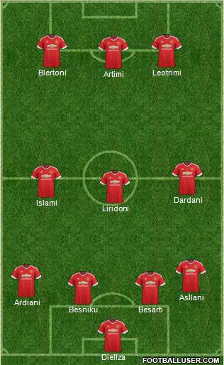 Manchester United Formation 2015