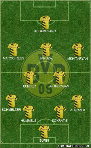 Borussia Dortmund Formation 2015