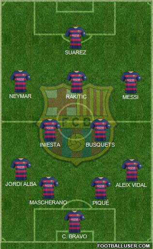 F.C. Barcelona Formation 2015