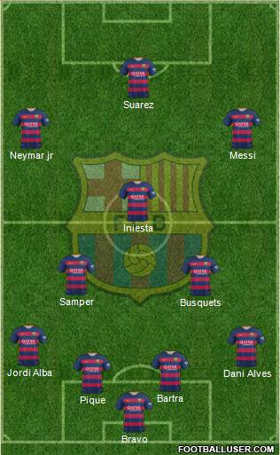 F.C. Barcelona Formation 2015
