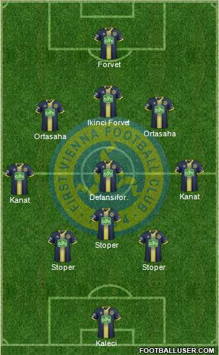 First Vienna FC 1894 Formation 2015