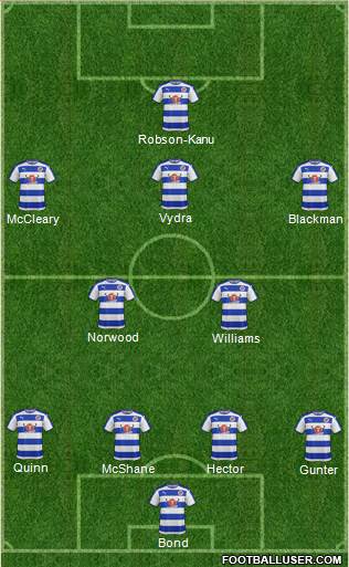 Reading Formation 2015