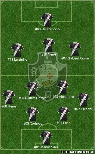 CR Vasco da Gama Formation 2015