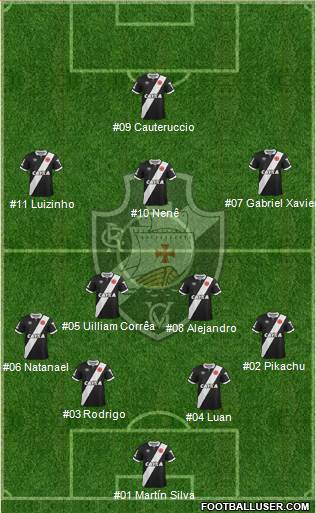 CR Vasco da Gama Formation 2015