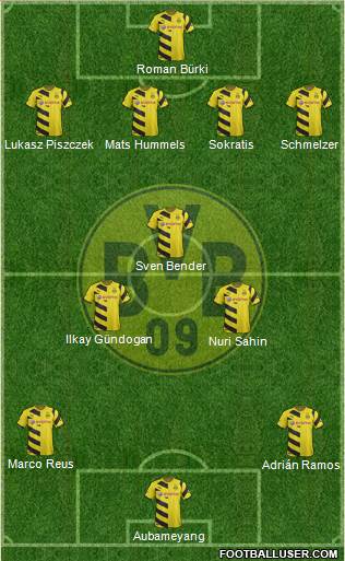 Borussia Dortmund Formation 2015