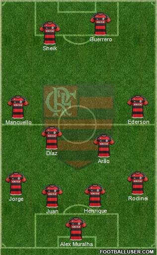 CR Flamengo Formation 2015