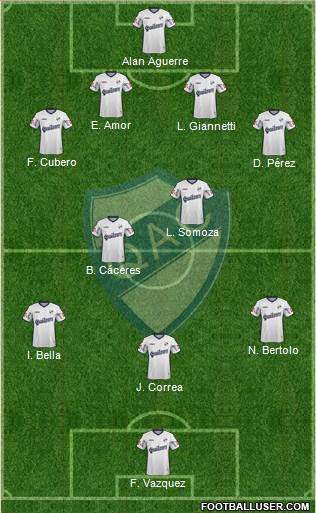 Quilmes Formation 2015