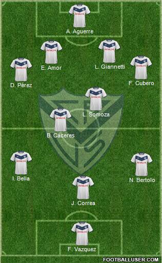 Vélez Sarsfield Formation 2015