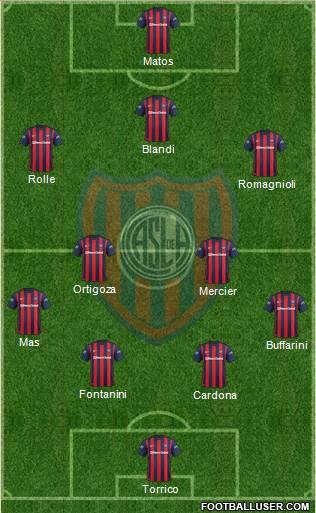 San Lorenzo de Almagro Formation 2015