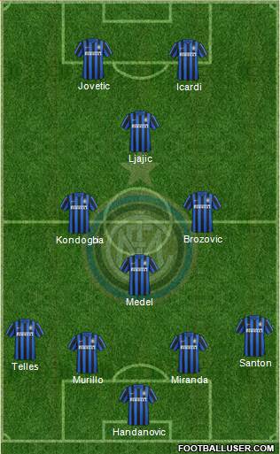 F.C. Internazionale Formation 2015