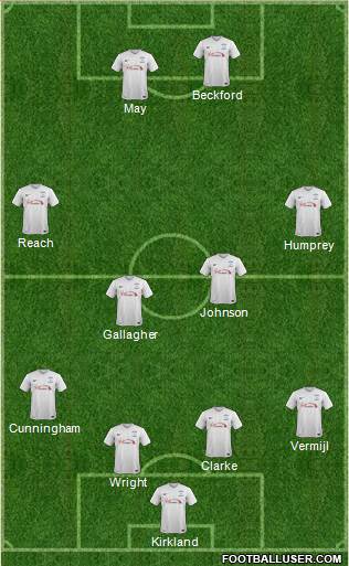 Preston North End Formation 2015