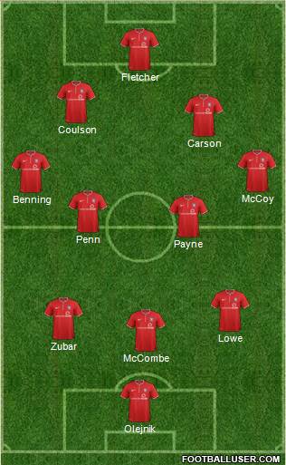 York City Formation 2015