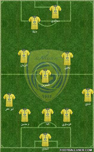 Al-Nassr (KSA) Formation 2015