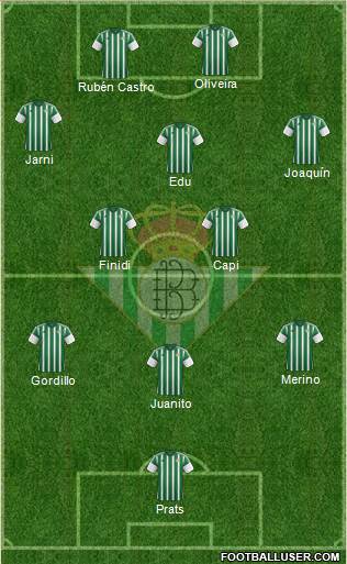 Real Betis B., S.A.D. Formation 2015