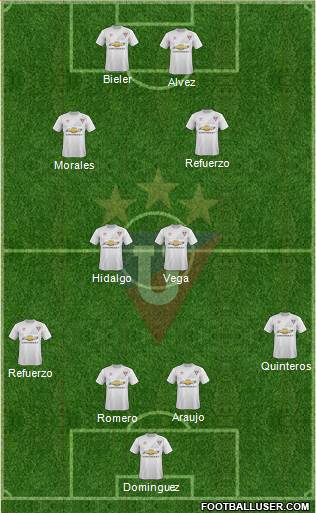 LDU de Quito Formation 2015