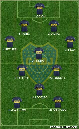 Boca Juniors Formation 2015