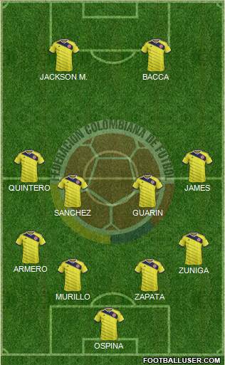 Colombia Formation 2015