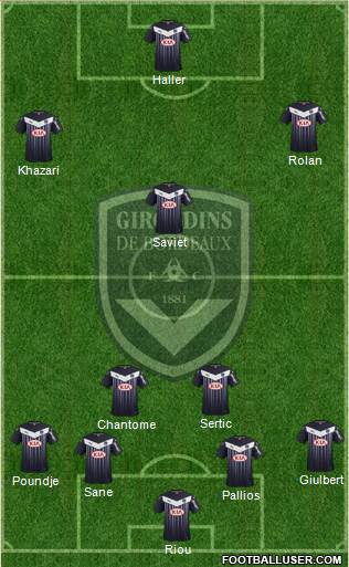 FC Girondins de Bordeaux Formation 2015