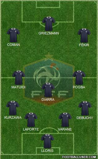 France Formation 2015