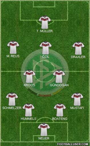 Germany Formation 2015