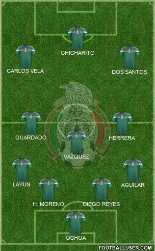 Mexico Formation 2015