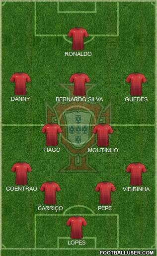 Portugal Formation 2015
