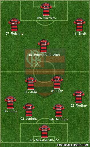 CR Flamengo Formation 2015