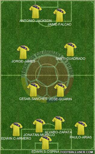 Colombia Formation 2015