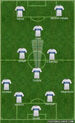 CD Universidad Católica Formation 2015