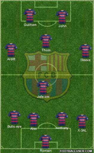 F.C. Barcelona Formation 2015